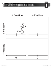 Making Sense of SCIENCE: Force & Motion for Teachers of Grades 6–8, Charts