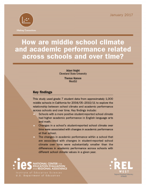 How Are Middle School Climate and Academic Performance Related Across Schools and Over Time?