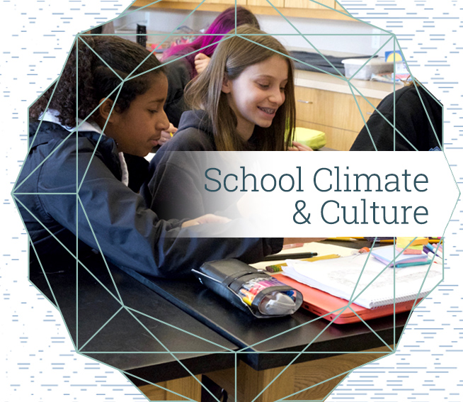 School Climate & Culture