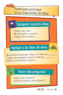 Image of K-1 Discussion Builders Poster in Spanish