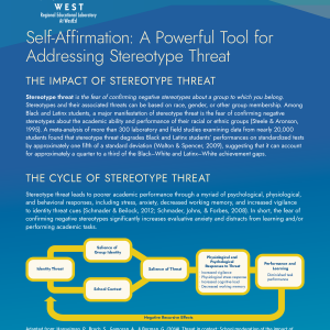 Self Affirmation: A Powerful Tool for Addressing Stereotype Threat