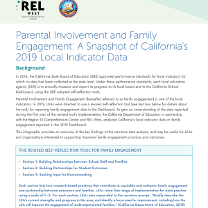 Parental Involvement and Family Engagement: A Snapshot of California’s 2019 Local Indicator Data